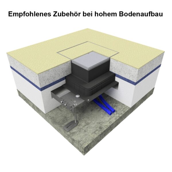 Produktbild UBD 262 259  -  Unterflur-Bodendose UBD 260 inkl. Blinddeckel, flach (SVZ), ohne Kante und 5mm Vertiefung
